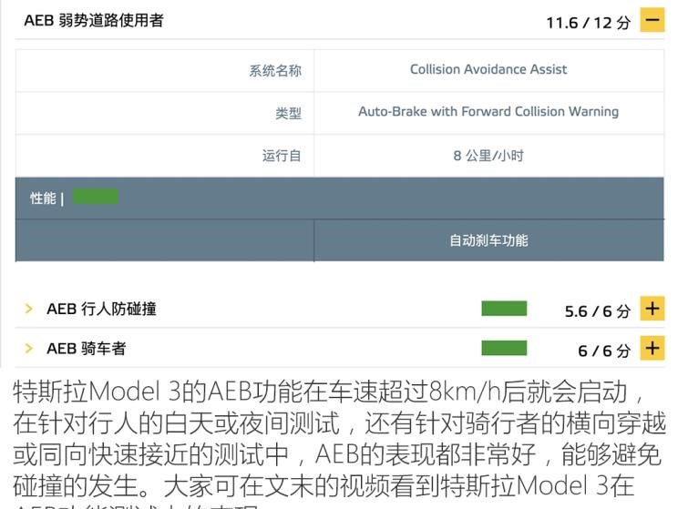  特斯拉,Model 3,Model X,Model S
