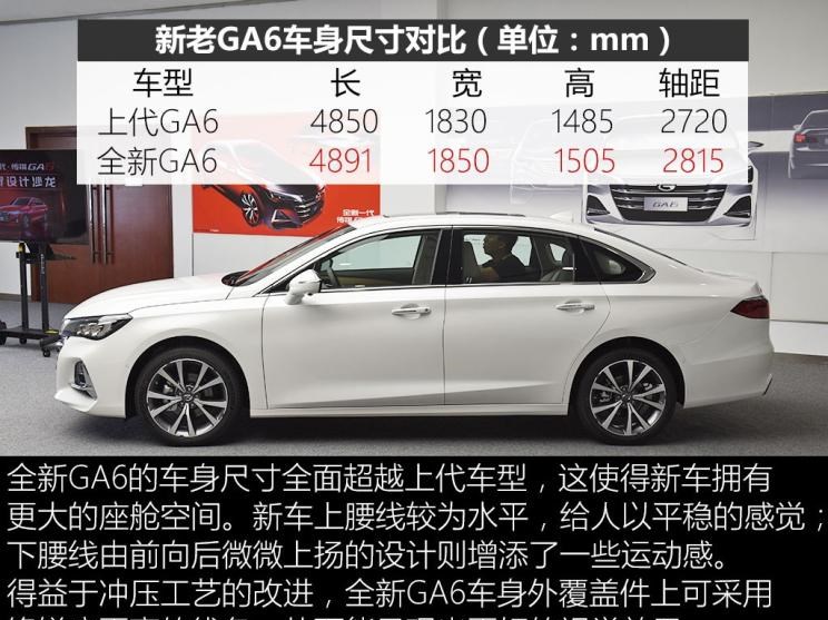  红旗,红旗H5,英菲尼迪,英菲尼迪Q50L,现代,名图,吉利汽车,博瑞,沃尔沃,沃尔沃S60,起亚,起亚K5,广汽传祺,传祺GA6,本田,思域,大众,一汽-大众CC,雪佛兰,迈锐宝XL,传祺GS4