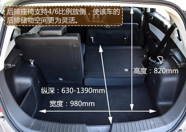  远程,锋锐F3E,远程星智,远程E200,远程E6,远程E5,远程FX,远程E200S,锋锐F3,远程RE500,远程星享V