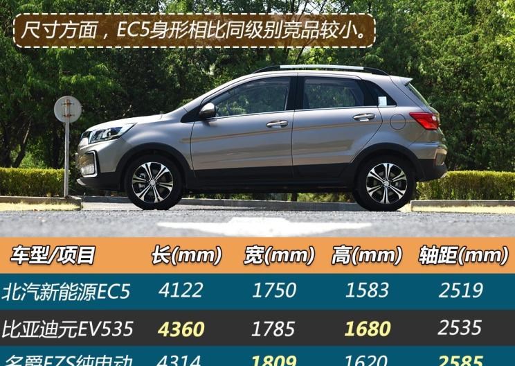  远程,锋锐F3E,远程星智,远程E200,远程E6,远程E5,远程FX,远程E200S,锋锐F3,远程RE500,远程星享V