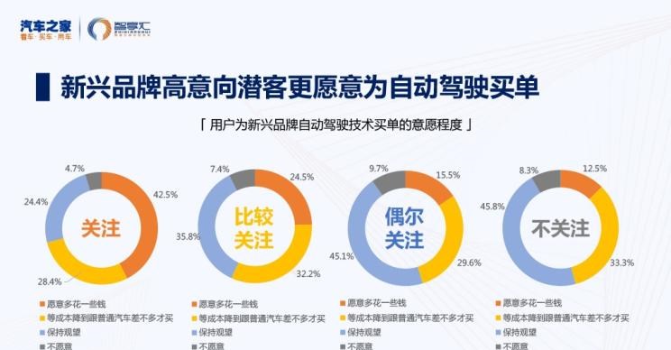  天际汽车,天际ME7,零跑汽车,零跑S01,路虎,发现,爱驰,爱驰U5