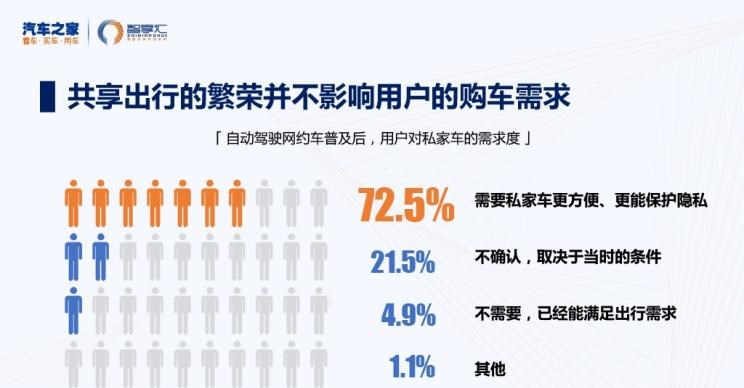  天际汽车,天际ME7,零跑汽车,零跑S01,路虎,发现,爱驰,爱驰U5