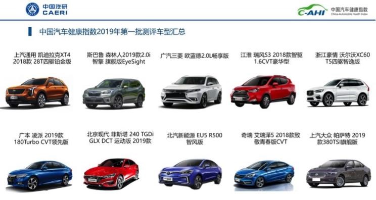  凯迪拉克,凯迪拉克XT4,沃尔沃,沃尔沃XC60,路虎,发现