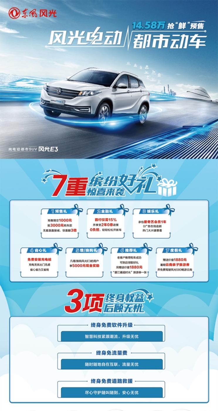  东风小康,东风小康K07S,东风小康C55,东风小康C35,东风小康C36,东风小康C72,东风小康C37,东风小康K05S,东风小康D71PLUS,东风小康D71,东风小康C71,东风小康C52,东风小康D72PLUS,东风小康D51,东风小康D72,东风小康K02,东风小康EC36,东风小康C31,东风小康C56,东风小康C32,东风小康K01,东风,猛士MS600,锐骐6 EV,俊风E11K,锐骐,锐骐6,锐骐7,帕拉索,猛士M50,东风风光,风光380,风光MINIEV,风光500,风光330,风光S560,风光E3 电动版,风光蓝电E5,风光E3 增程版,风光E380,风光德先T8,风光580 PHEV,风光ix7,风光ix5,风光580
