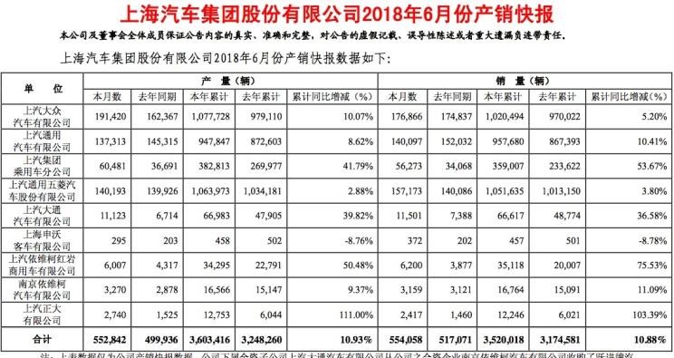  大众,途岳,途观L,宝来,迈腾,帕萨特,速腾,途铠,探歌,途锐,探影,Polo,探岳,高尔夫,一汽-大众CC,途昂,揽巡,桑塔纳,凌渡,揽境,朗逸