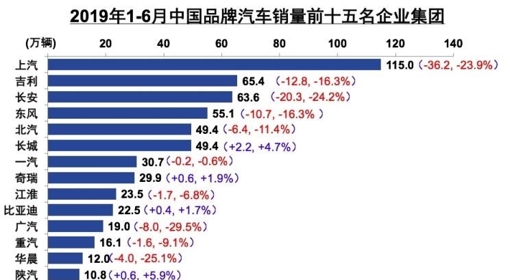  大众,途岳,途观L,宝来,迈腾,帕萨特,速腾,途铠,探歌,途锐,探影,Polo,探岳,高尔夫,一汽-大众CC,途昂,揽巡,桑塔纳,凌渡,揽境,朗逸