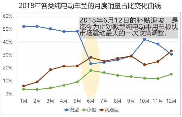  大众,帕萨特,吉利汽车,帝豪,宝马,宝马5系,比亚迪,唐新能源,途观L,日产,轩逸,路虎,发现,高尔夫,起亚,起亚K5,蔚来,蔚来ES8,帝豪EV,元新能源,长安,逸动,蔚来ES6