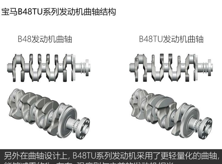  宝马,宝马3系