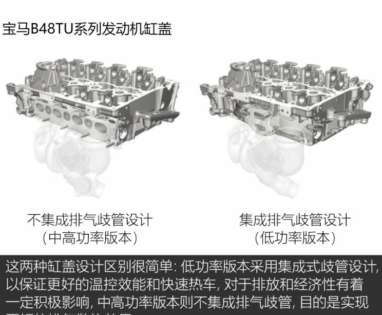  宝马,宝马3系
