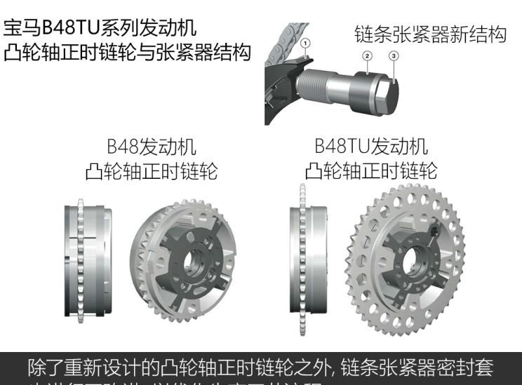  宝马,宝马3系