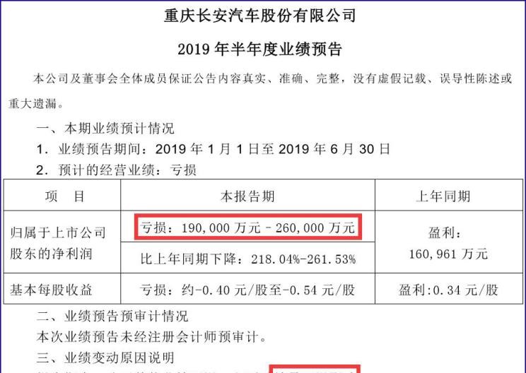  长安,长安CS15