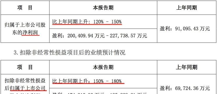  一汽,森雅R8,一汽蓝舰H6,森雅鸿雁,丰田,卡罗拉锐放,威兰达,锋兰达,RAV4荣放,汉兰达,卡罗拉,凯美瑞,亚洲狮,一汽丰田bZ3,红杉,丰田C-HR,皇冠,埃尔法,广汽丰田bZ4X,YARiS L 致炫,赛那,皇冠陆放,雷凌,威驰,亚洲龙