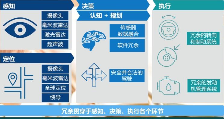  吉利汽车,博瑞,威马汽车,威马EX5