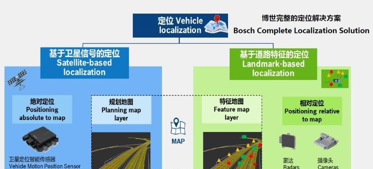  吉利汽车,博瑞,威马汽车,威马EX5