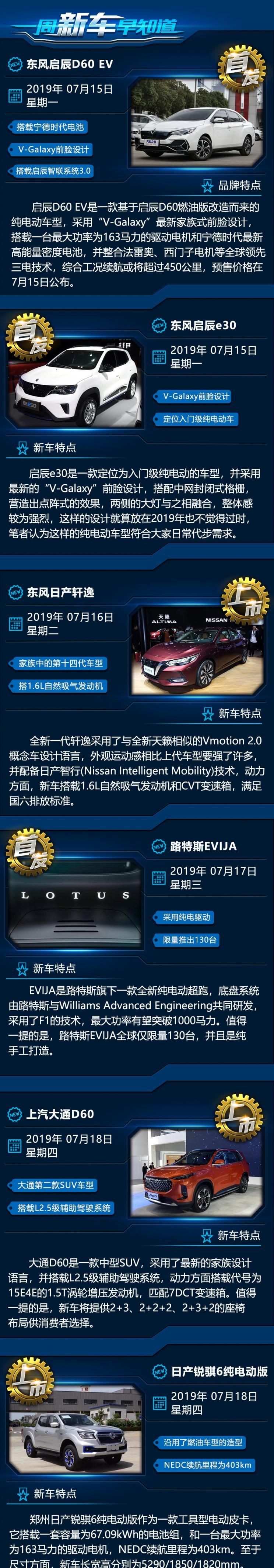  凯迪拉克,凯迪拉克XT6,国机智骏,国机智骏GX5,日产,轩逸,福特,领界,东风,锐骐6,锐骐