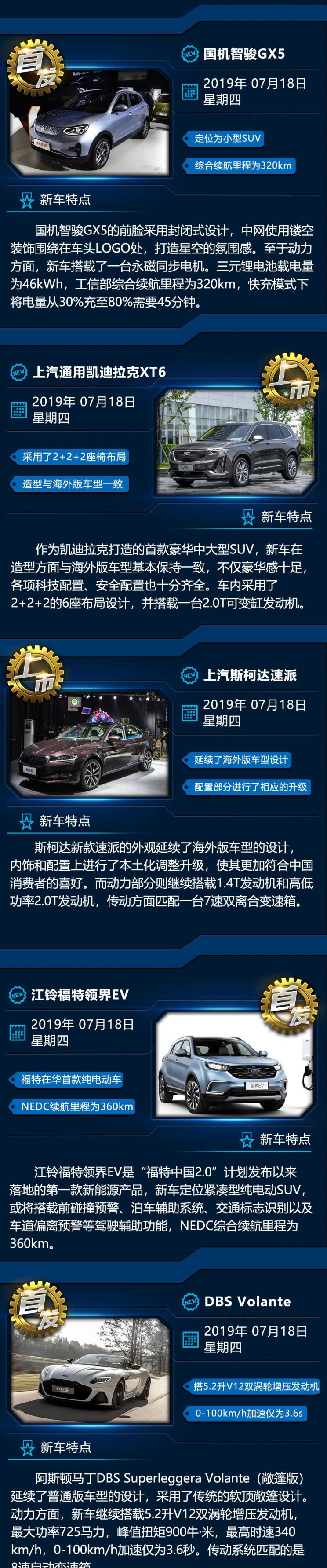  凯迪拉克,凯迪拉克XT6,国机智骏,国机智骏GX5,日产,轩逸,福特,领界,东风,锐骐6,锐骐