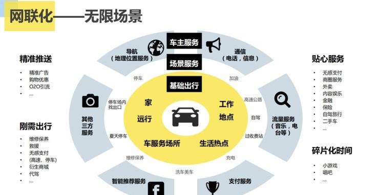  五菱汽车,五菱之光