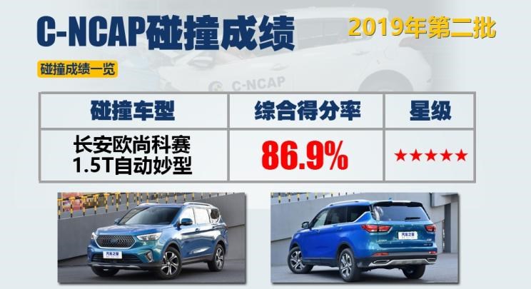  奥迪,奥迪Q5L,威马汽车,威马EX5,蔚来,蔚来ES8,吉利汽车,嘉际,小鹏,小鹏G3,启辰,启辰T60,本田,雅阁