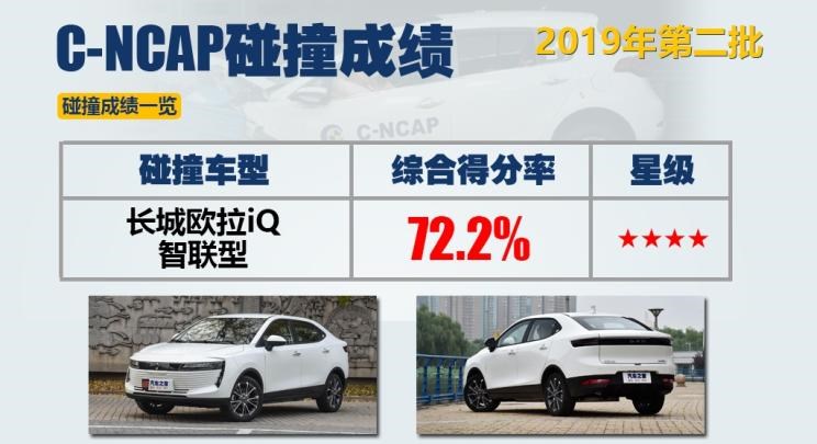  奥迪,奥迪Q5L,威马汽车,威马EX5,蔚来,蔚来ES8,吉利汽车,嘉际,小鹏,小鹏G3,启辰,启辰T60,本田,雅阁