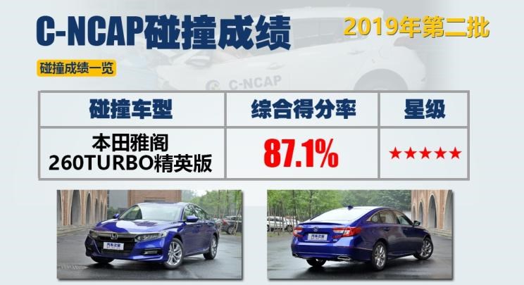  奥迪,奥迪Q5L,威马汽车,威马EX5,蔚来,蔚来ES8,吉利汽车,嘉际,小鹏,小鹏G3,启辰,启辰T60,本田,雅阁