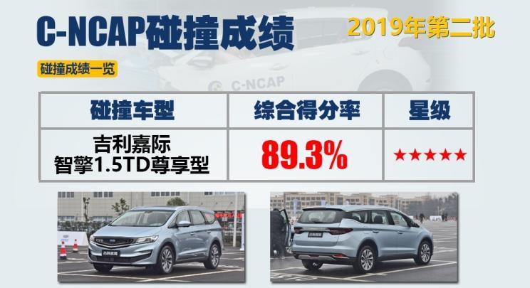  奥迪,奥迪Q5L,威马汽车,威马EX5,蔚来,蔚来ES8,吉利汽车,嘉际,小鹏,小鹏G3,启辰,启辰T60,本田,雅阁
