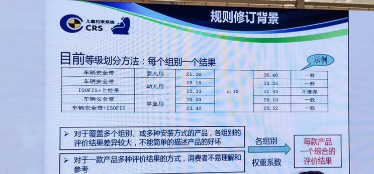  奥迪,奥迪Q5L,威马汽车,威马EX5,蔚来,蔚来ES8,吉利汽车,嘉际,小鹏,小鹏G3,启辰,启辰T60,本田,雅阁