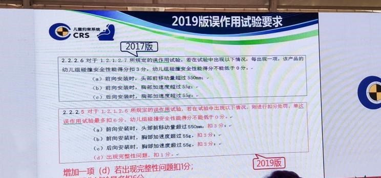  奥迪,奥迪Q5L,威马汽车,威马EX5,蔚来,蔚来ES8,吉利汽车,嘉际,小鹏,小鹏G3,启辰,启辰T60,本田,雅阁