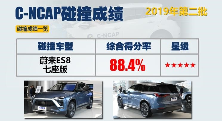  奥迪,奥迪Q5L,威马汽车,威马EX5,蔚来,蔚来ES8,吉利汽车,嘉际,小鹏,小鹏G3,启辰,启辰T60,本田,雅阁