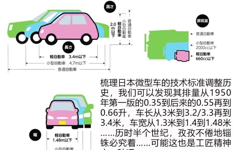  别克,世纪