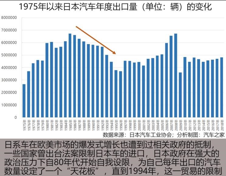  别克,世纪