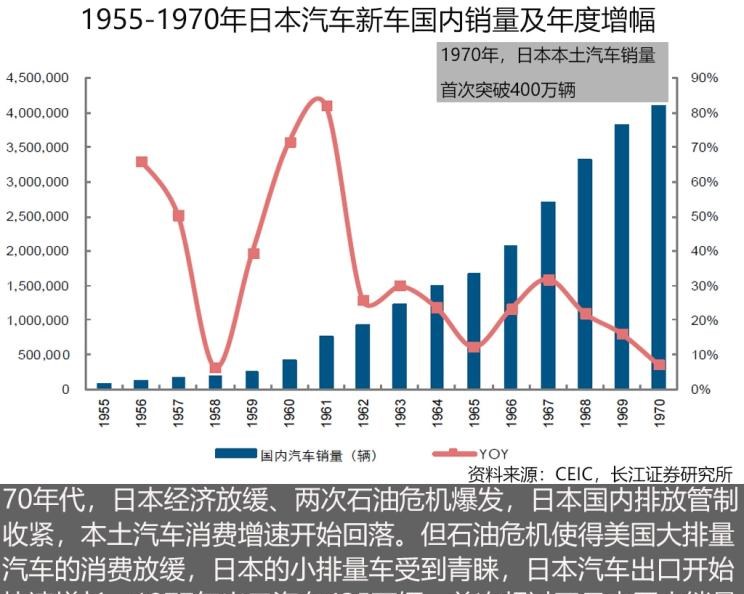  别克,世纪