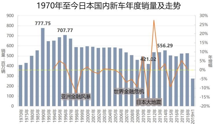  别克,世纪