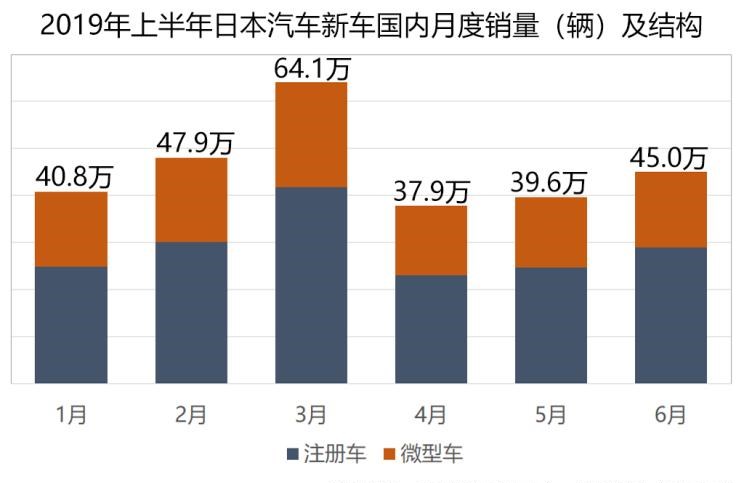  别克,世纪