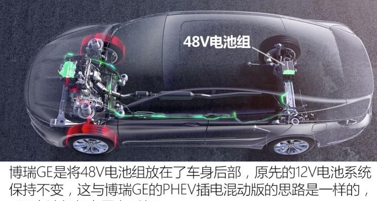  吉利汽车,博瑞,路虎,发现,奔驰,奔驰C级