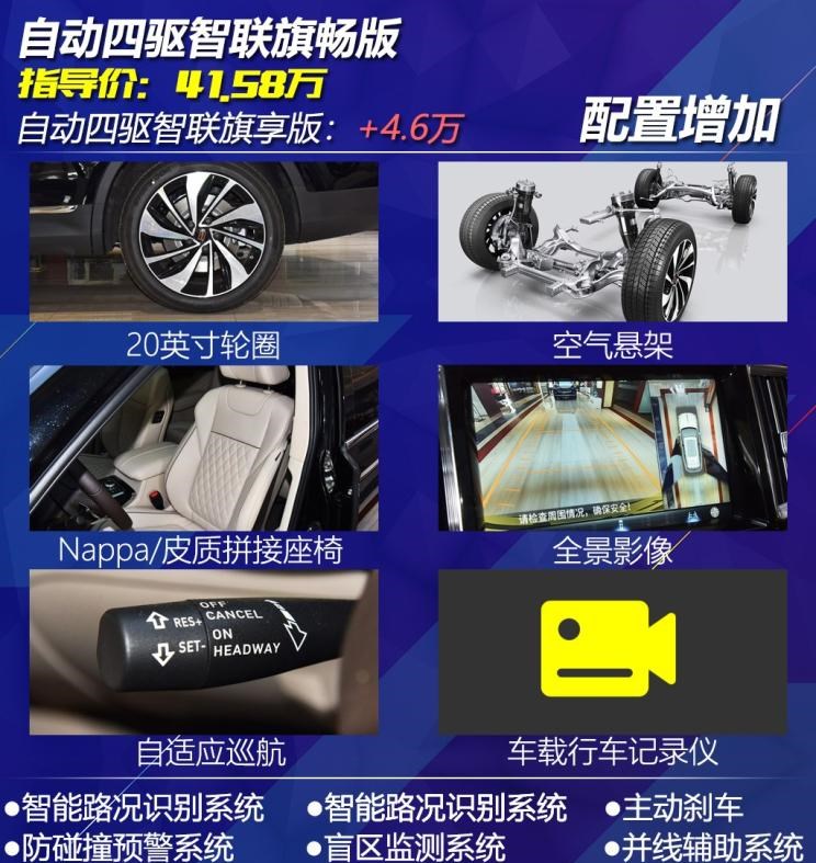  红旗,红旗HS7