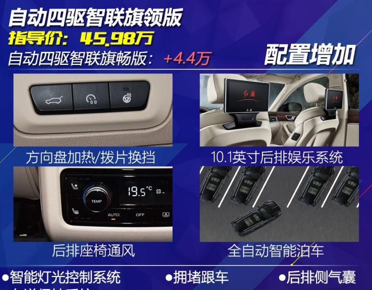  红旗,红旗HS7