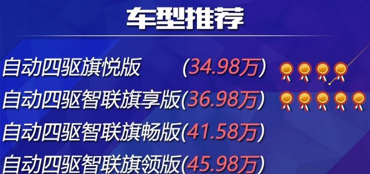  红旗,红旗HS7