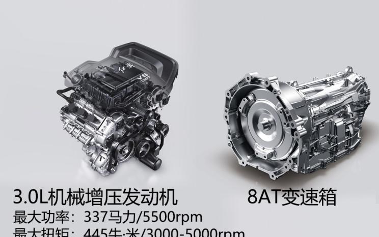  红旗,红旗HS7