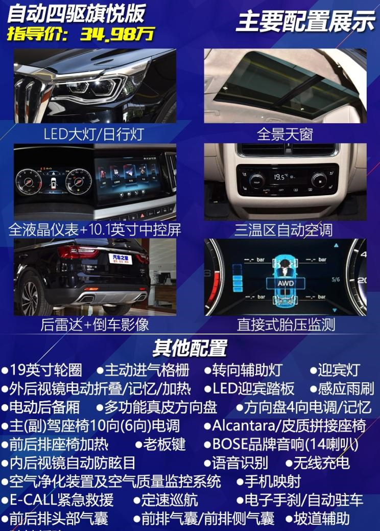  红旗,红旗HS7