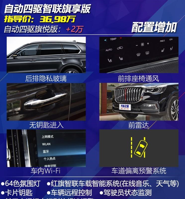  红旗,红旗HS7