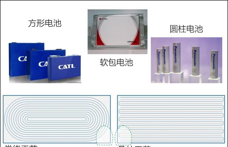  大众,途岳,途观L,宝来,迈腾,帕萨特,速腾,途铠,探歌,途锐,探影,Polo,探岳,高尔夫,一汽-大众CC,途昂,揽巡,桑塔纳,凌渡,揽境,朗逸,哈弗,哈弗神兽PHEV,哈弗如歌DHT-PHEV,哈弗枭龙MAX DHT-PHEV,哈弗二代大狗DHT-PHEV,哈弗H6S,哈弗H6 DHT-PHEV,哈弗赤兔,哈弗神兽,哈弗酷狗,哈弗二代大狗,哈弗初恋,哈弗H9,哈弗M6,哈弗大狗,哈弗H6,长城,风骏7 EV,炮EV,风骏7,风骏5,山海炮,金刚炮,炮