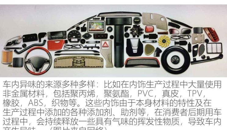  大众,途岳,途观L,宝来,迈腾,帕萨特,速腾,途铠,探歌,途锐,探影,Polo,探岳,高尔夫,一汽-大众CC,途昂,揽巡,桑塔纳,凌渡,揽境,朗逸,一汽,森雅R8,一汽蓝舰H6,森雅鸿雁