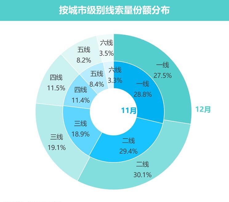  哈弗,哈弗H6