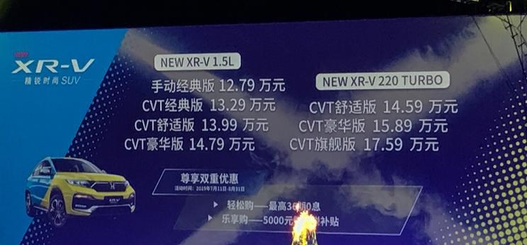  斯柯达,柯米克,本田,本田XR-V,现代,现代ix25,缤智,日产,劲客,思域,别克,昂科拉