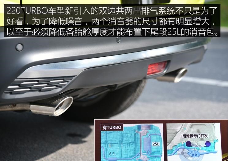  斯柯达,柯米克,本田,本田XR-V,现代,现代ix25,缤智,日产,劲客,思域,别克,昂科拉