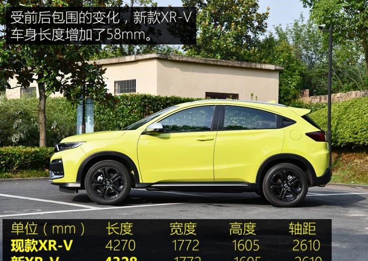  斯柯达,柯米克,本田,本田XR-V,现代,现代ix25,缤智,日产,劲客,思域,别克,昂科拉
