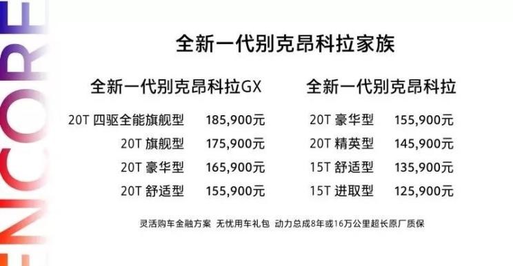  别克,昂科拉GX,丰田,丰田C-HR,本田,本田XR-V,大众,途岳,吉利汽车,博越,昂科威,本田CR-V,日产,逍客,名爵,名爵HS,昂科拉