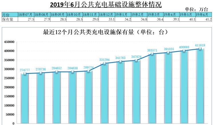  北京,北京BJ40,北京F40,北京BJ30,北京BJ90,北京BJ80,北京BJ60