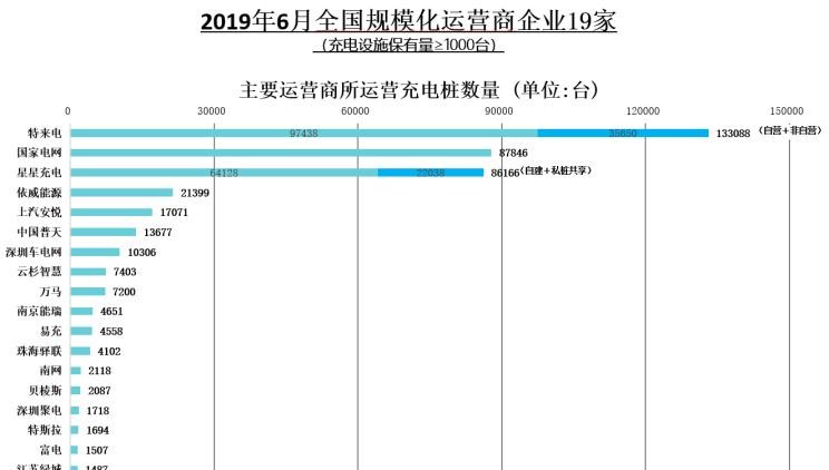  北京,北京BJ40,北京F40,北京BJ30,北京BJ90,北京BJ80,北京BJ60