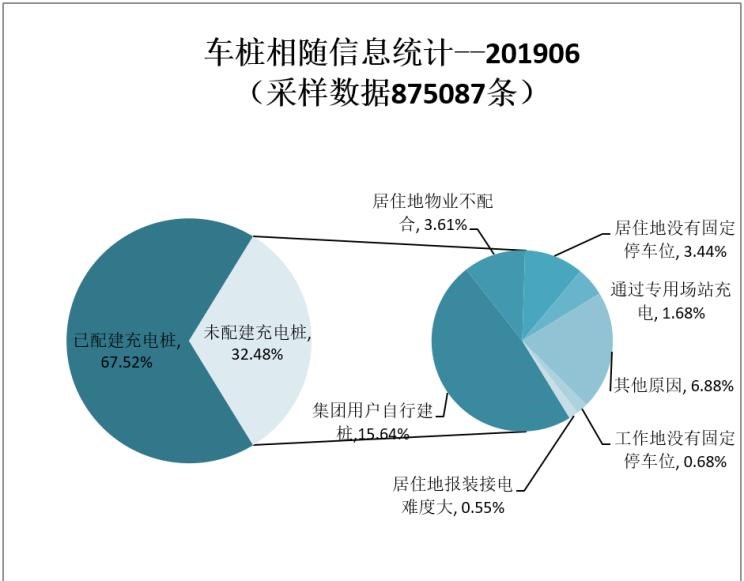  北京,北京BJ40,北京F40,北京BJ30,北京BJ90,北京BJ80,北京BJ60